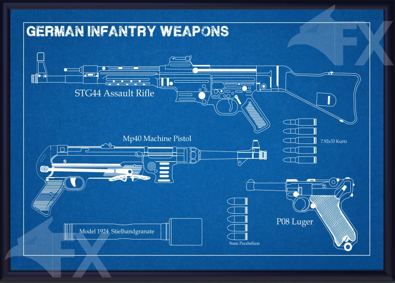 18X12 German Infantry Weapons Schematic