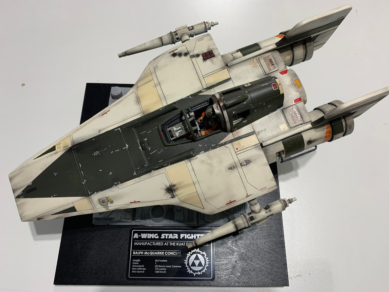 Custom Made Models