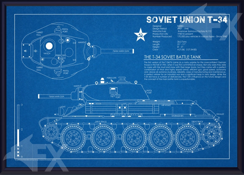 18X12 Soviet T-34 Tank Schematic